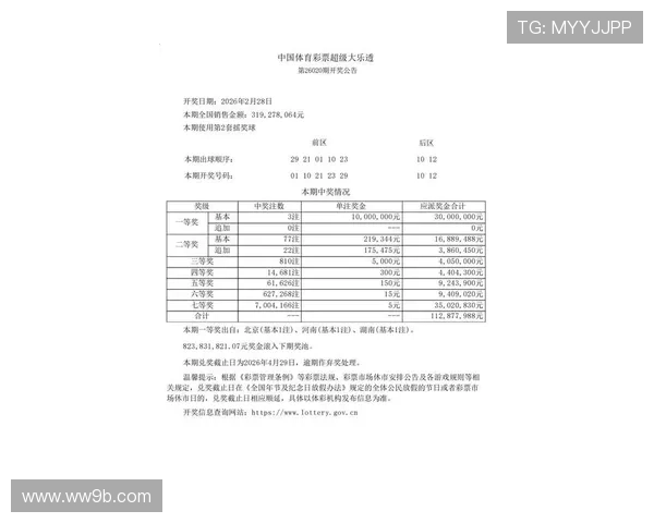 超级大乐透今晚几点开奖？最新开奖时间公布